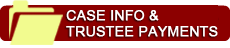 Resources For Your Case