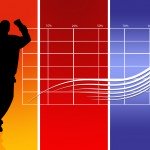 Tips for Improving Your Credit Score