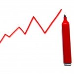 Bankruptcy and Future Credit