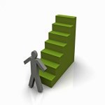 Bankruptcy’s Effect on Your Credit Score