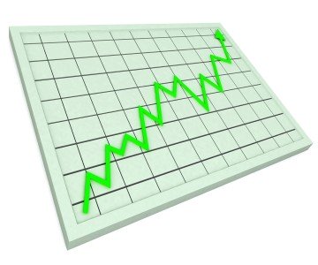 household debt rates rising significantly 